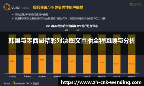 问鼎娱乐