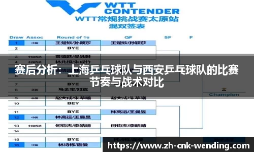 问鼎娱乐官网