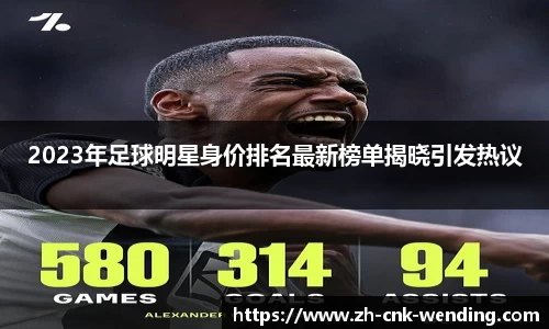 2023年足球明星身价排名最新榜单揭晓引发热议
